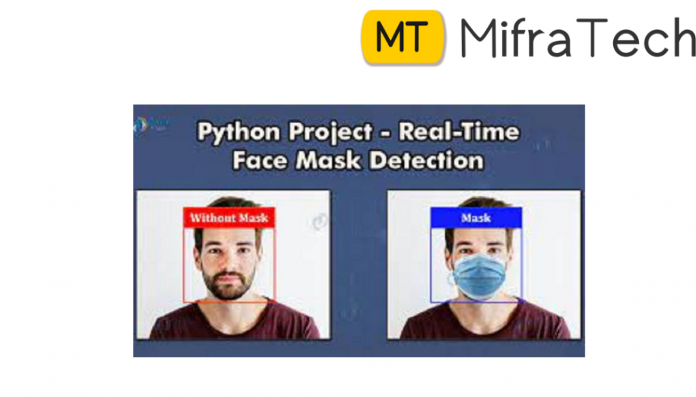 Real-Time Face Mask Detector with Python, OpenCV,
